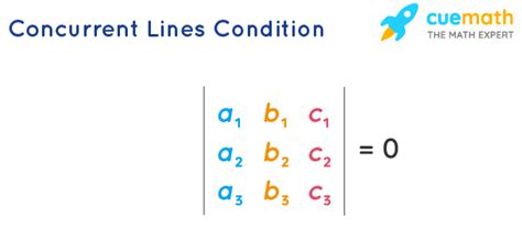 Concurrent Lines Definition Concurrent Lines In A Triangle Solved