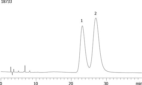 Fmoc Dl Tryptophan Boc Oh On Lux M Cellulose X Mm In Np