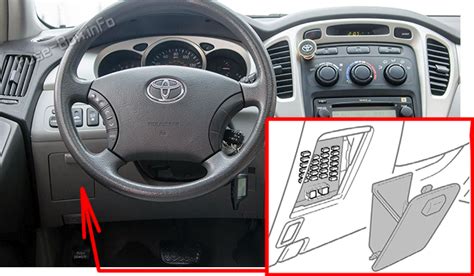 Fuse Box Diagram Toyota Highlander Hybrid Xu20 2006 2007