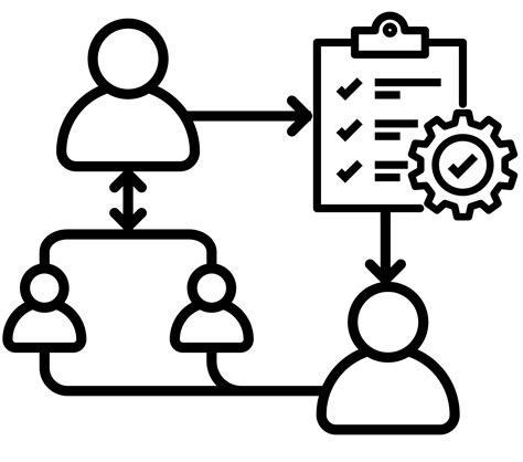 3.3 Gestión de Cambios ~ Programación de proyectos