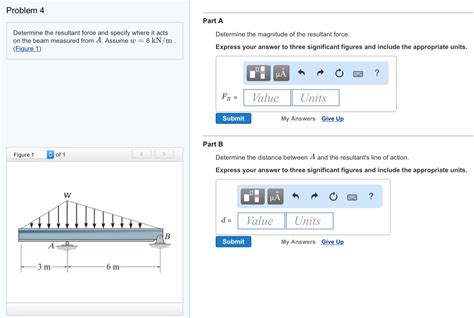 Solved Determine The Resultant Force And Specify Where It Chegg