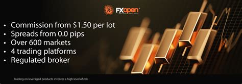 Nasdaq 100 Index Reaches 20,000 Points for the First Time | Market Pulse