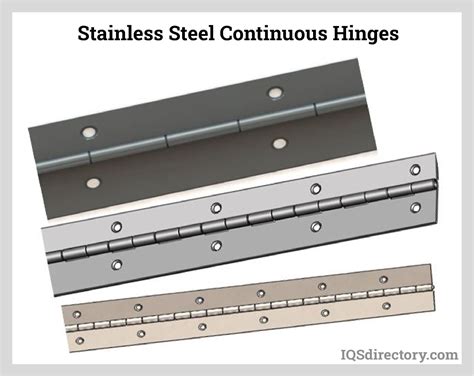 Types Uses Features And Benefits Of Continuous Hinges