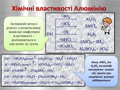 Алюміній. Загальна характеристика, властивості. Алюміній оксид ...