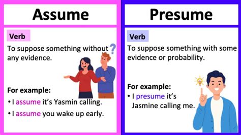 Assume Vs Presume 🤔 Whats The Difference Learn With Examples Youtube