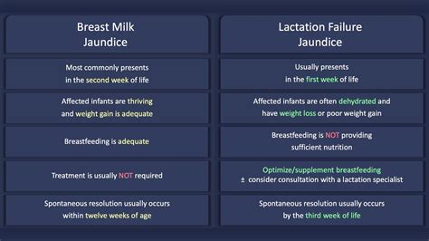 breast milk jaundice diagnosis  katherine heath blog