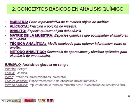 Tema Introduccin Al Anlisis Qumico Asignatura Anlisis