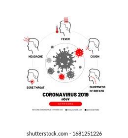 Cytomegalovirus Infects Humans Virus That Causes Stock Vector Royalty