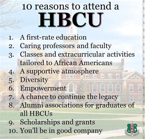 Hbcu Education Quotes - Quotes for Mee