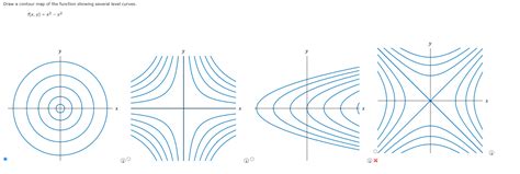 Solved Draw A Contour Map Of The Function Showing Several