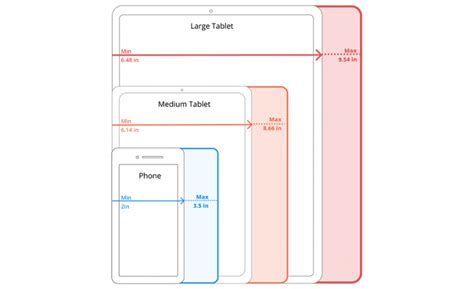 split screen  samsung tablet step  step guide tablet zoo