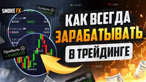 Трейдинг ОТ ПРОФИ для НОВИЧКОВ! Трейдинг стратегия ОБУЧЕНИЕ! Трейдинг ...