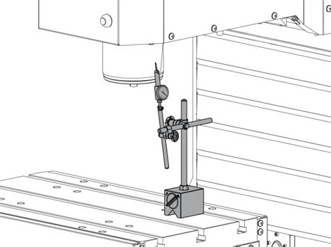 Vmc Ballscrew Backlash Test Chc