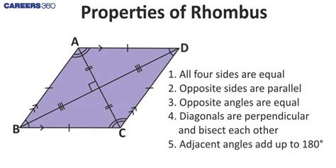 rhombus squares rectangles  trapezium definition formula properties