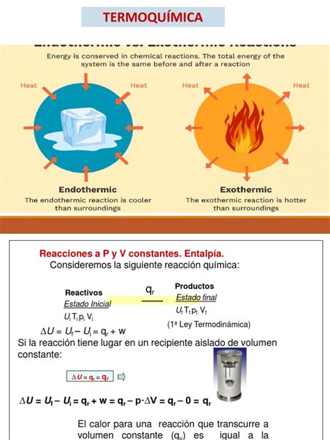 Termoquímica Pdf