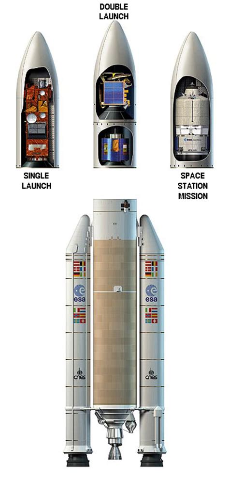 Esa Artist View Of The Ariane G Launch Vehicle Showing Various