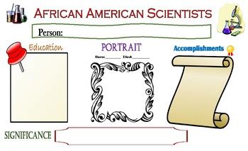 African American Scientists by Library Skills | TpT