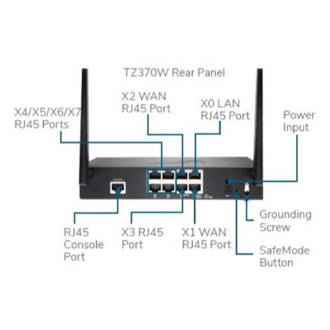 Sonicwall TZ370 Total Secure Firewall Router Silver Techinn