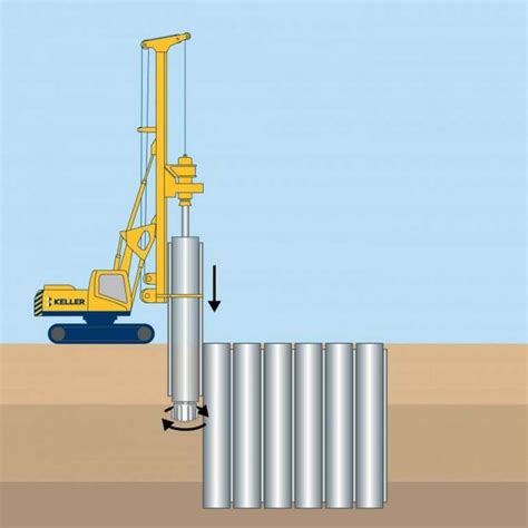 Piling Pipe Pipe Piles For Better Construction Works