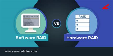 What Are The Differences Between A Software Raid And A Hardware Raid