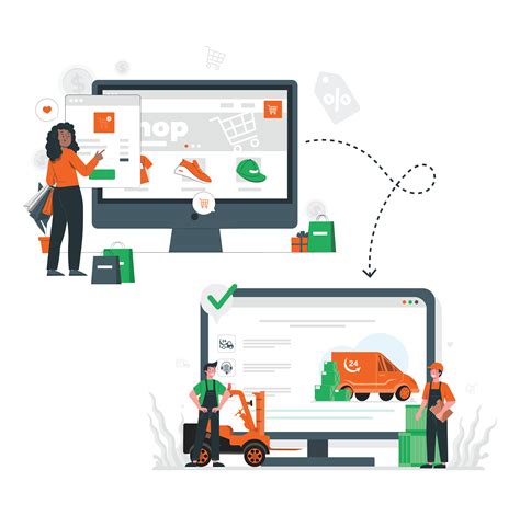 eCommerce Integration With ERP - CertiPro
