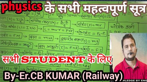 Physics क सभ सतरPhysics all formulasbhautik vigyan ke sabhi sutra