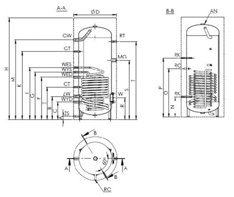 Elektromet Heating Technology