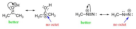 How to Decide Which Resonance Structure Is Best - EssencegroShields