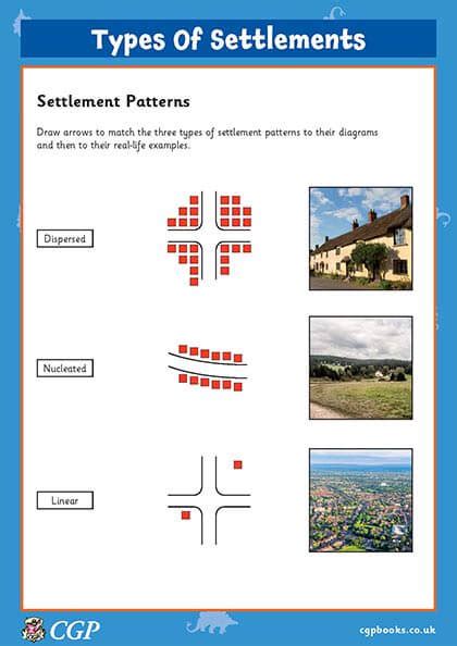 Linear Settlement Pattern Examples