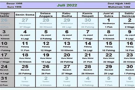 Hari Baik Di Bulan Juli 2022 Menurut Kalender Jawa Lengkap Dengan Weton Dan Pasaran Portal