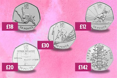 Most rare and valuable 50p coins in circulation revealed including Kew