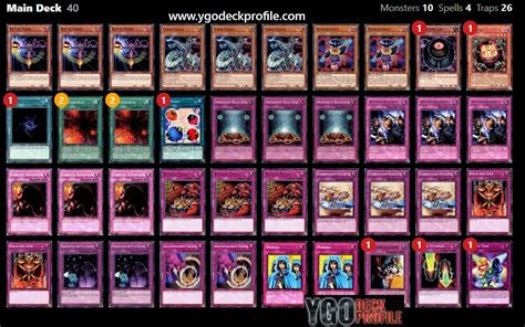 Chain Burn Edison Deck Yugioh Edison Format