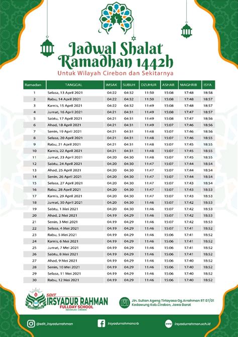 Jadwal Imsakiyah Dan Buka Puasa 2024 Di Muaradua Ramadhan 1445 H Buka