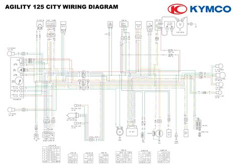 kymco cdi wiring diagram - Yarnal