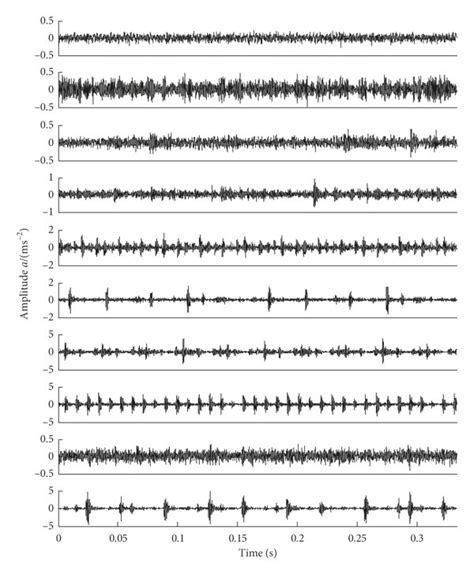 Vibration Signals Of Each Class From Top To Bottom The Class Labels Download Scientific