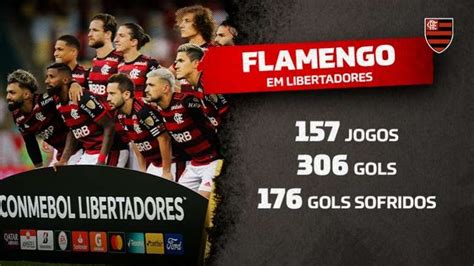 Copa América Flamengo é o único brasileiro entre times que mais