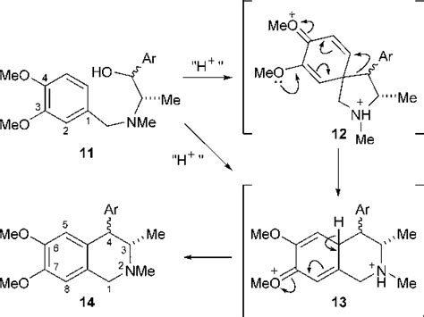 Figure From Enantiospecific Stereodivergent Synthesis Of Trans And