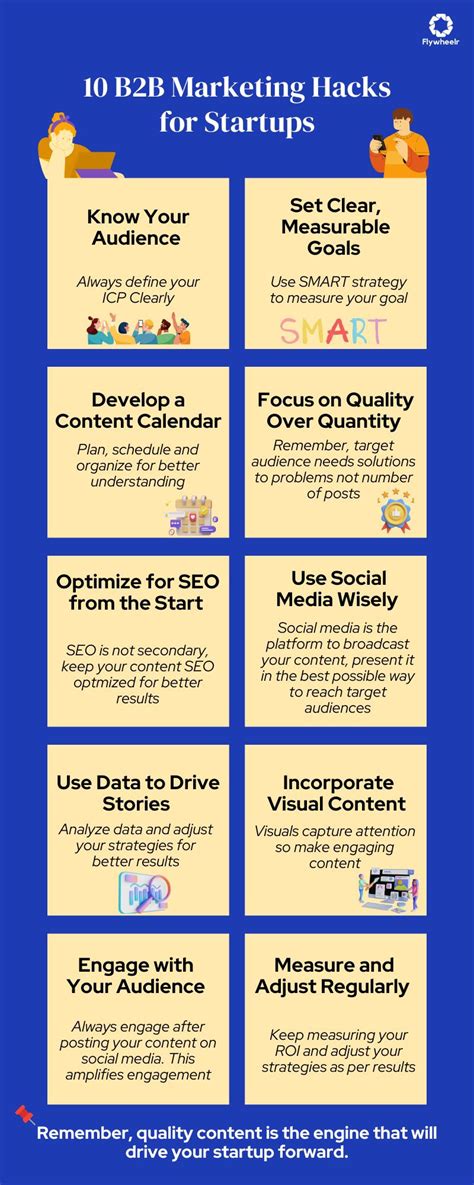 Hacks For Marketing Weekly