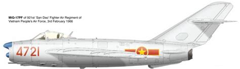 Mig 17 In Vietnam War History