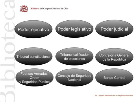 Presentaci N Mesa Redonda Ppt