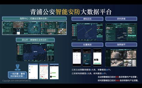 安防智能高效安全实用 新闻资讯 康沃思物联 楼宇自控智慧园区IBMS