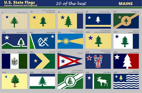 Maine State Flag