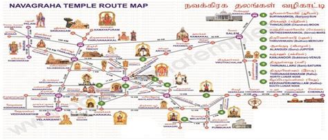 Navagraha Temple Tour Package Chennai Rajamanickam Travels