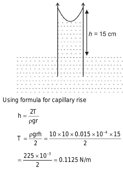 When A Glass Capillary Tube Of Radius Cm Isdipped In Water The