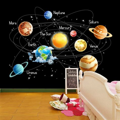 Space Stars Planets Syst Me Solaire Terre Papier Peint Mural Etsy