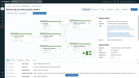 Lakehouse For IoT And Predictive Maintenance Databricks