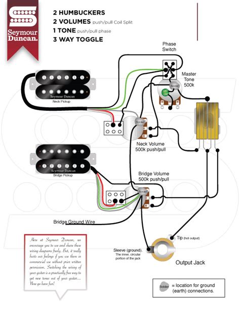 Gretsch Guitar Pick Up Wiring Diagrams