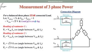 Measurement Of 3 Phase Power By Two Watt Meter Method PPT