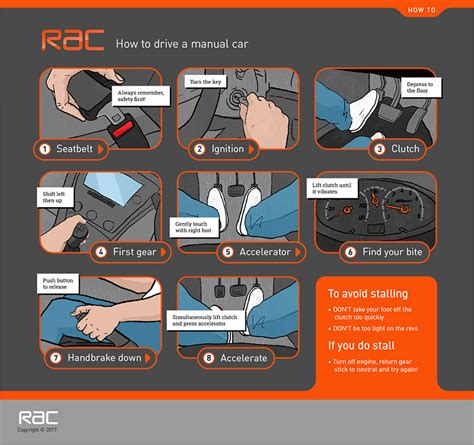 How To Drive A Manual Car A Quick Guide With Pictures Rac Drive