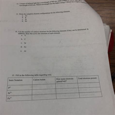 Fill In The Following Table Regarding Ions Brainly